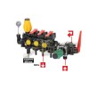 CONTROLADOR DE PRESSÃO MASTER FLOW 3 VIAS BASIC 206 MANUAL				
